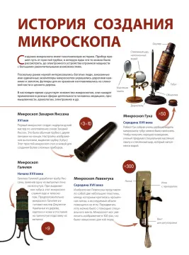 «Удивительный микроскоп: иллюстрированный путеводитель», Мазур О.Ч., изображение 4