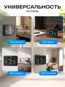 Метеостанция Ermenrich Report WR60, изображение 20