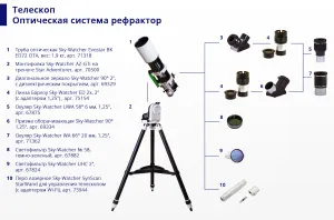 Линза Барлоу Sky-Watcher ED 2x, 2" (с адаптером 1,25"), изображение 2