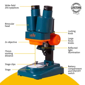 Микроскоп Levenhuk LabZZ M4 стерео, изображение 11